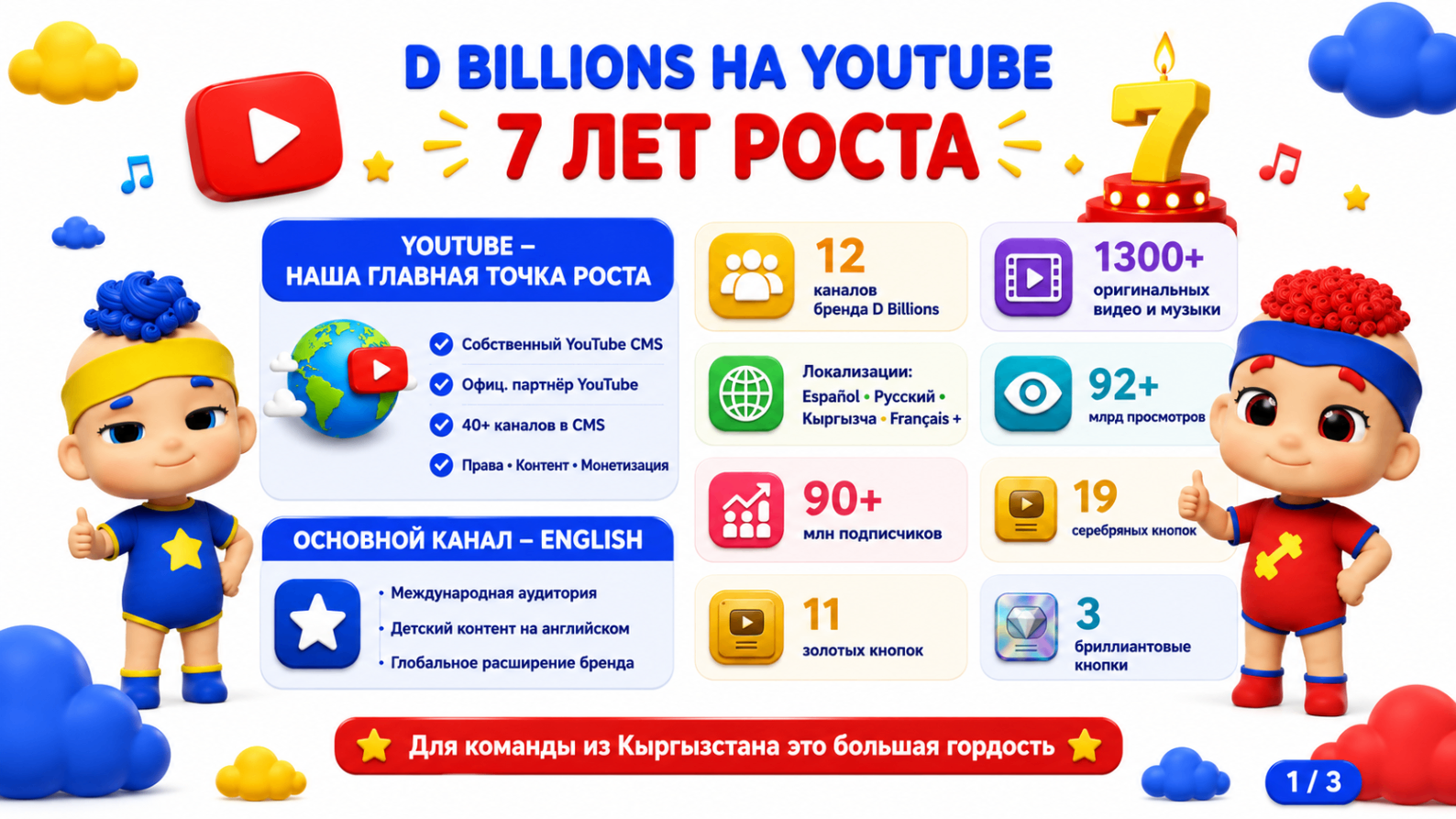 YouTube